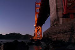 South End Golden Gate