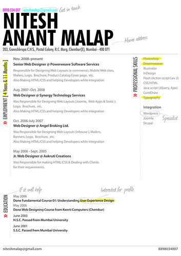Web Designer Nitesh Malap