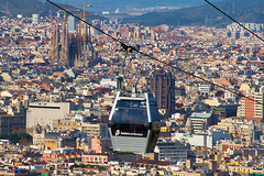 View From Montjuïc
