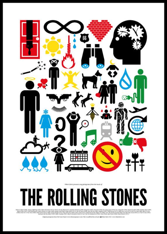 Dia Mundial do Rock e o Pictograma do Rock Rolling Stones