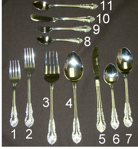 Flatware For Your Dinner Table