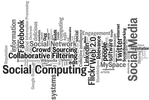 social media, social networking, social computing tag cloud (#1)