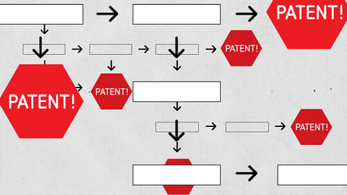 Patent process