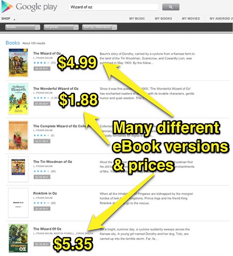 Various eBook Prices for Same Public Domain Book