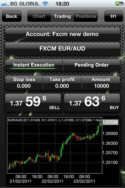 forex trading game iphone