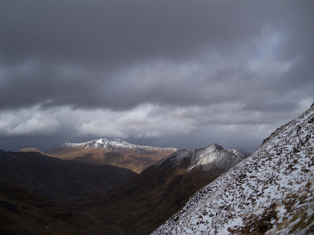 Looking North to Glen Affric