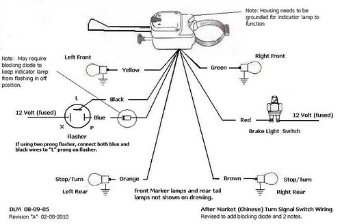 Aftermarket Turn Signal Switch Wiring Diagram
