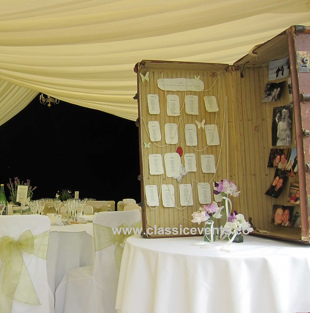 Classic Events Butterfly Themed Country Wedding Vintage Suitcase Table Plan