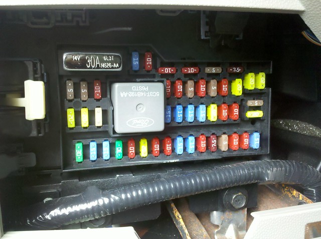 Pull ford sync fuse #6