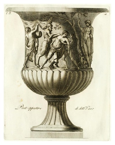 008-Manuale di varj ornamenti componenti la serie de' vasj antichi…Vol 2-1740-Carlo Antonini