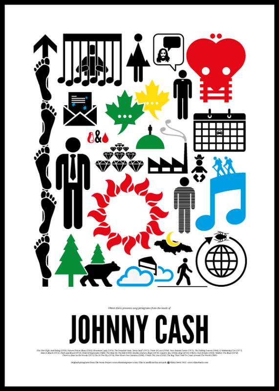 Dia Mundial do Rock e o Pictograma do Rock Johnny Cash