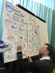 Live graphic recording of CAP Days Germany