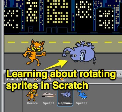 Learning about rotating sprites in Scratch