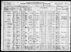 Census and other documents