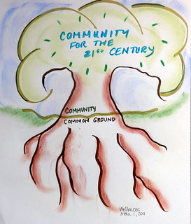 Community for the 21st Century