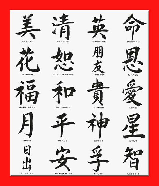 Chinese Letters Meanings Posted via email from Glenn Welker's Posterous
