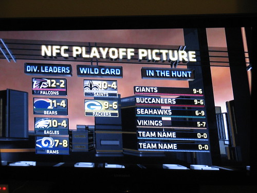 football playoff picture