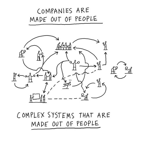 Companies are made out of people
