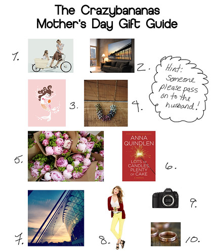 Mothers Day Gift Guide 2012