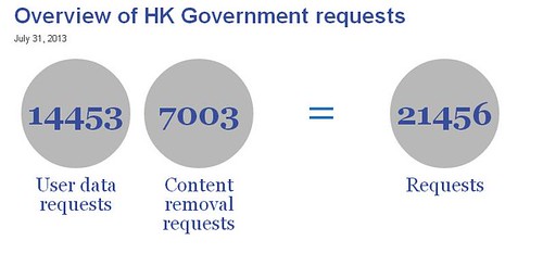 hktransparency report1