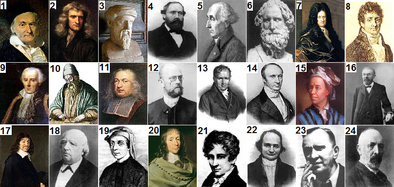 famous mathematicians names