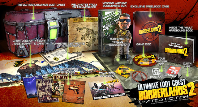 Borderlands 2 PS3 Ultimate Loot Chest