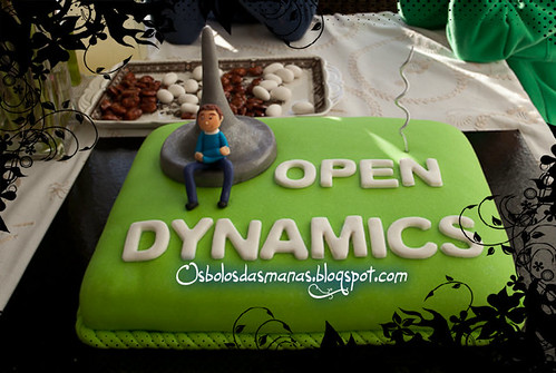 Bolo Open Dynamics by Osbolosdasmanas
