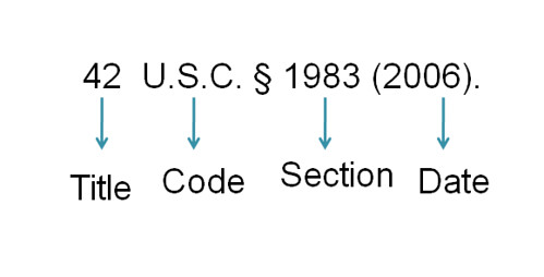 42 (title) U.S.C. (Code abbreviation) Section 1983 (2006)