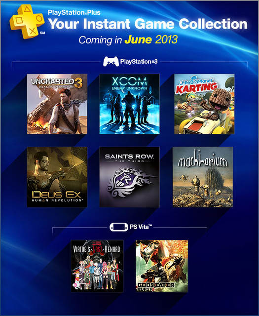 PlayStation Plus Instant Game Collection: Year One