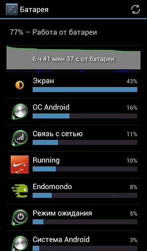 Nike+ Running для Android