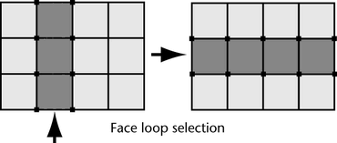 Maya] Select a Face Loop | 3D Gumshoe