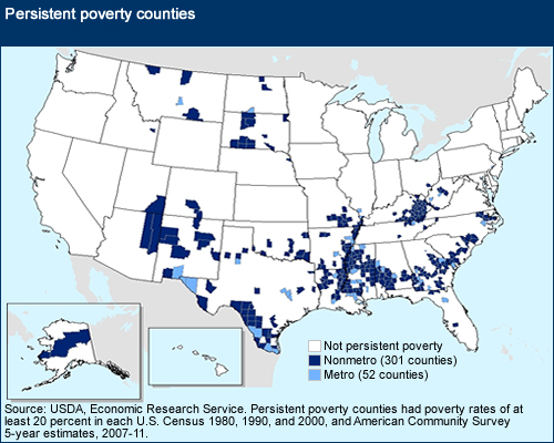 Persistent poverty counties chart