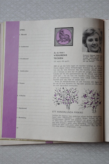 Evas kalender april 1963