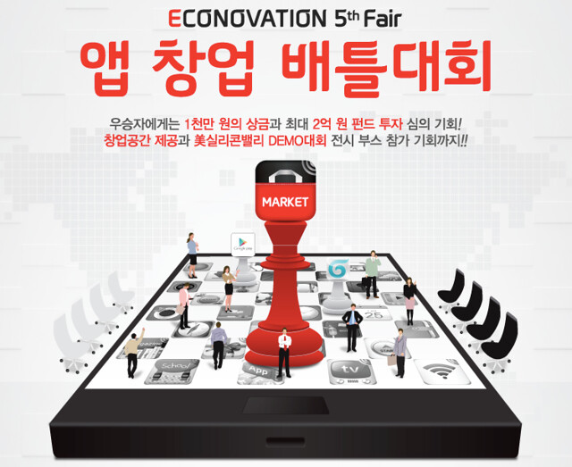 econovation 5th Fair