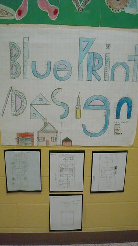 Blueprint Group Poster