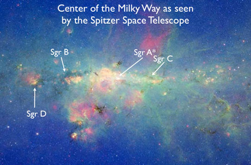 Spitzer mid-infrared image of the central region of the Milky Way Galaxy