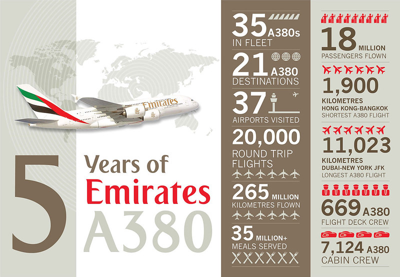 Emirates-A380-First-Class.jpg