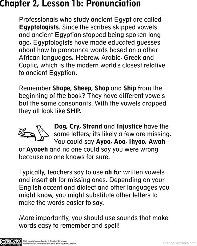 Egyptian for Kids: Pronunciation-1000
