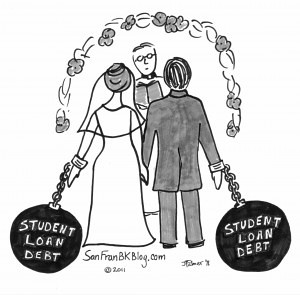 Ball-Chain-student-loan-debt-wedding-300x295