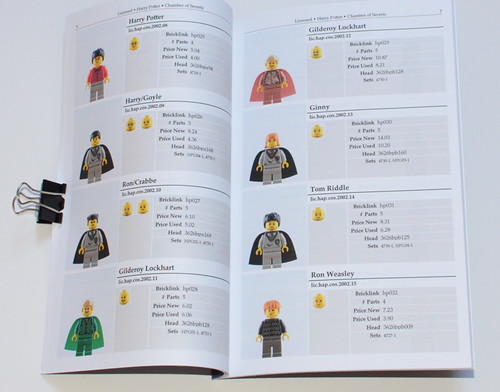 The Harry Potter LEGO Minifigure Catalog