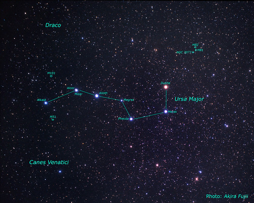Location of M82