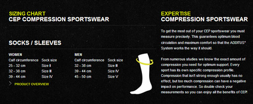 CEP - the intelligent sportswear  Sizing Chart
