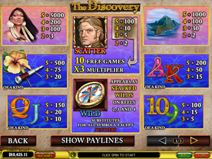 free The Discovery slot payout