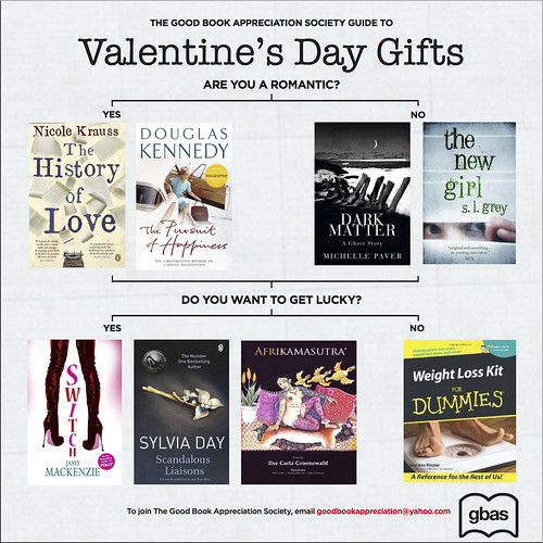 Valentine's Day Book Suggestions
