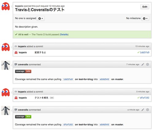 GitHub Pull-Request & Travis CI & Coveralls Integration