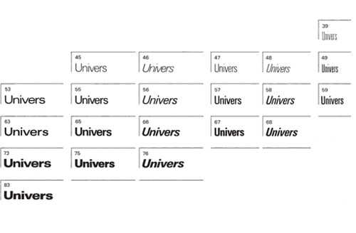 univers_family