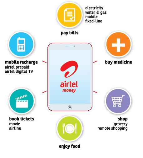 Airtel Money prepaid payment instrument