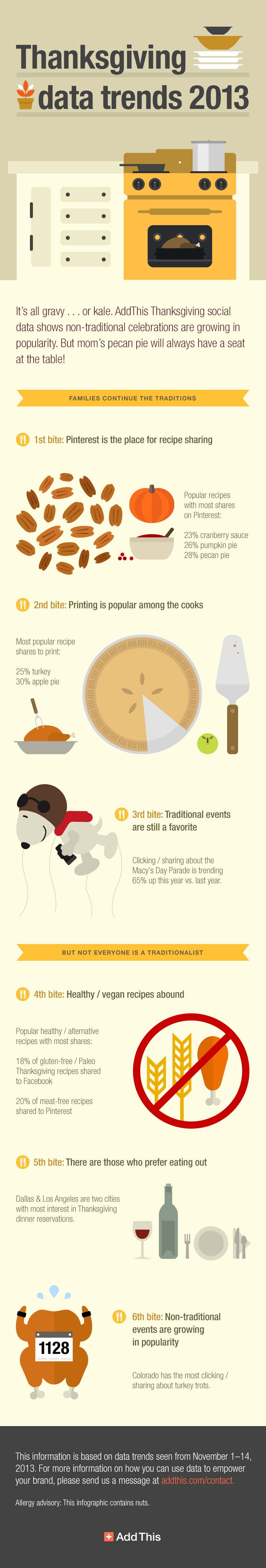 turkey_infographic_RD1-1 (1)