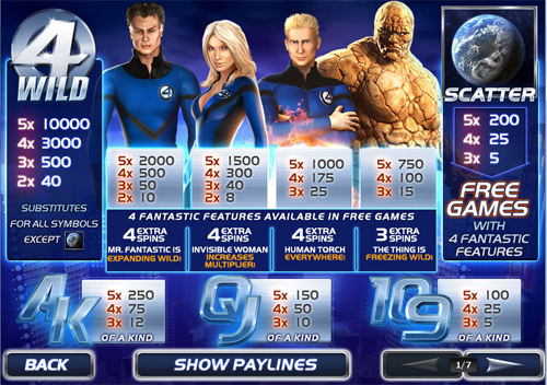 free Fantastic Four 50 Lines slot payout