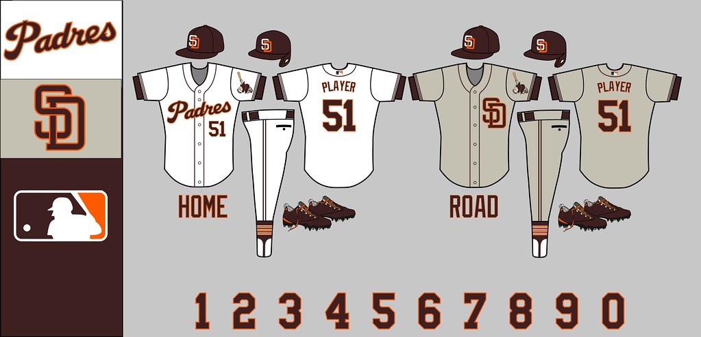 San Diego Padres redesign - Concepts - Chris Creamer's Sports Logos  Community - CCSLC - SportsLogos.Net Forums
